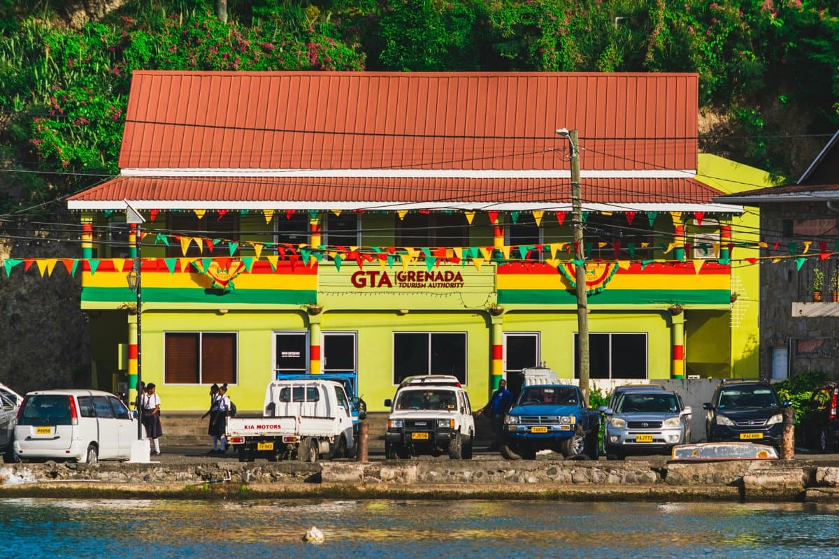 Guyana visa services - Sky Visa